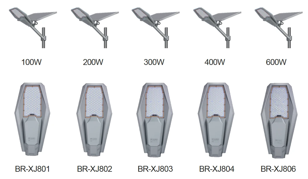 BR-XJ BR-XJ